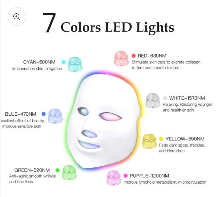 SUNPINT Portable 7-Color LED Face Mask